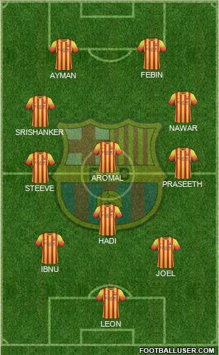 F.C. Barcelona Formation 2014