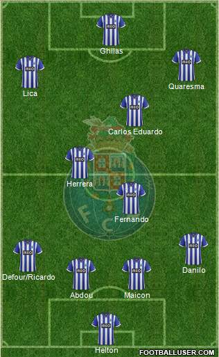 Futebol Clube do Porto - SAD Formation 2014