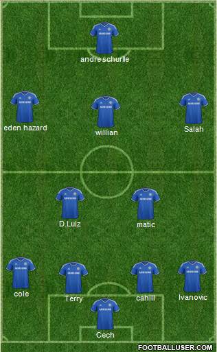 Chelsea Formation 2014