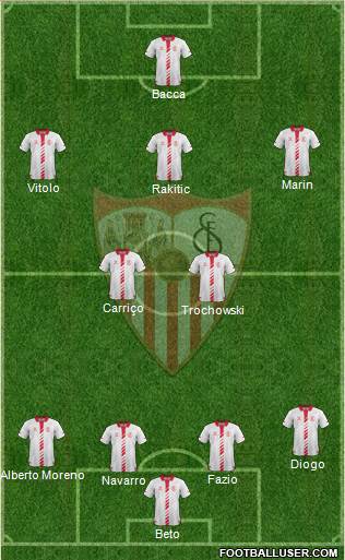 Sevilla F.C., S.A.D. Formation 2014