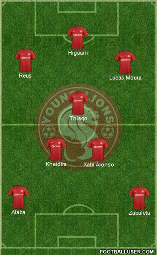 Young Lions Formation 2014