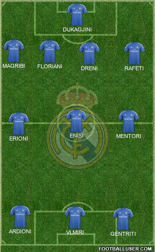 Real Madrid C.F. Formation 2014
