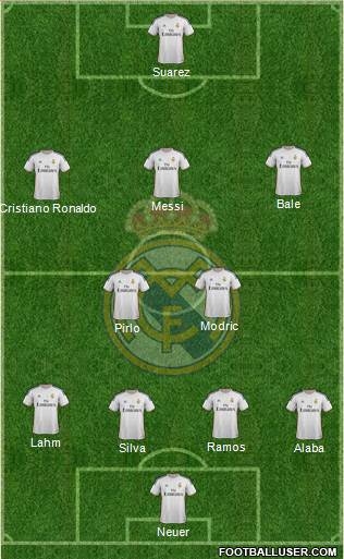 Real Madrid C.F. Formation 2014