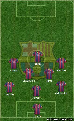F.C. Barcelona Formation 2014