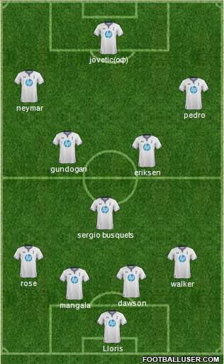Tottenham Hotspur Formation 2014