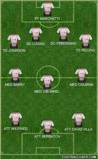 Liverpool Formation 2014