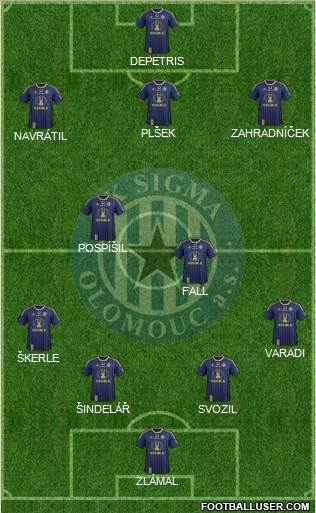 Sigma Olomouc Formation 2014
