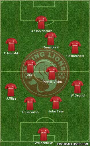 Young Lions Formation 2014