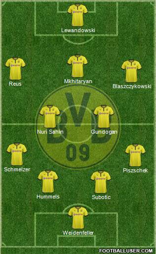 Borussia Dortmund Formation 2014