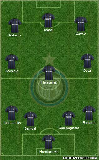 F.C. Internazionale Formation 2014