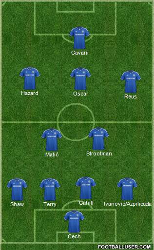 Chelsea Formation 2014