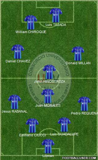 CDU César Vallejo Formation 2014