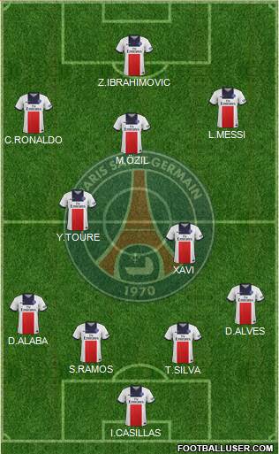 Paris Saint-Germain Formation 2014