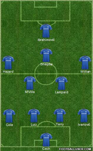 Chelsea Formation 2014