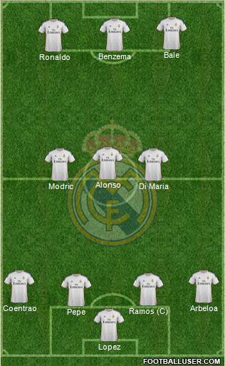 Real Madrid C.F. Formation 2014