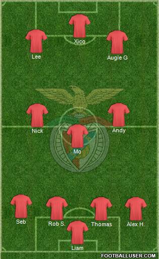 Sport Lisboa e Benfica - SAD Formation 2014