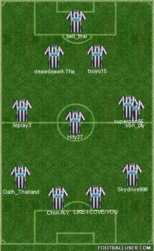 Newcastle United Formation 2014