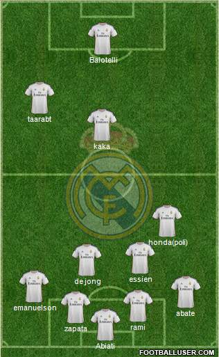 R. Madrid Castilla Formation 2014