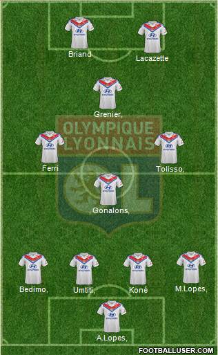 Olympique Lyonnais Formation 2014