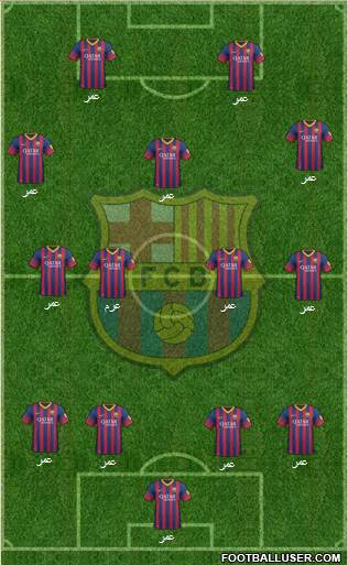 F.C. Barcelona Formation 2014