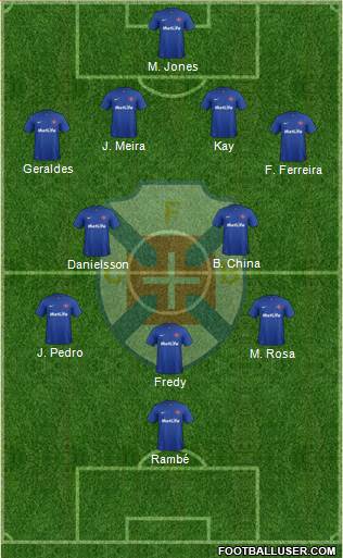C.F. Os Belenenses - SAD Formation 2014