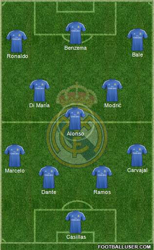 Real Madrid C.F. Formation 2014