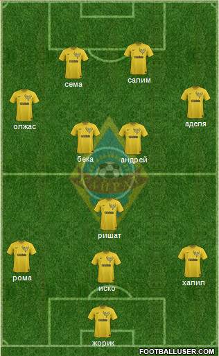 Kairat Almaty Formation 2014