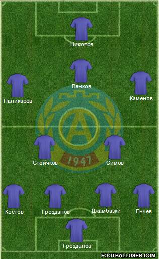 Akademik (Sofia) Formation 2014