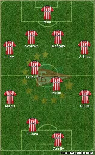 Estudiantes de La Plata Formation 2014