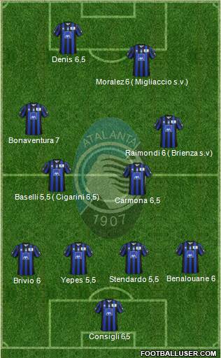 Atalanta Formation 2014