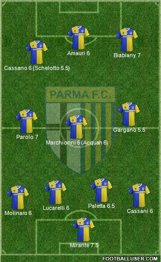 Parma Formation 2014