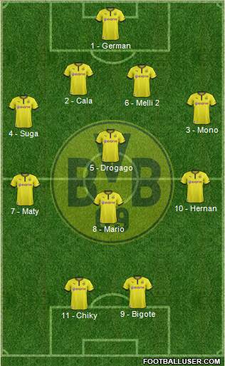 Borussia Dortmund Formation 2014