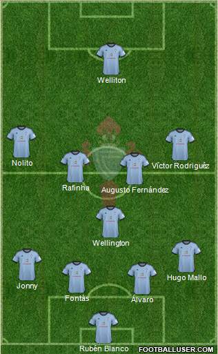 R.C. Celta S.A.D. Formation 2014