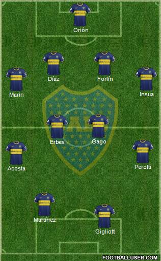 Boca Juniors Formation 2014