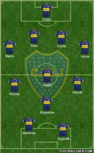Boca Juniors Formation 2014