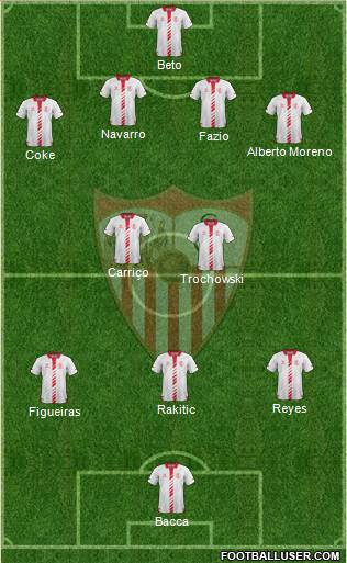 Sevilla F.C., S.A.D. Formation 2014