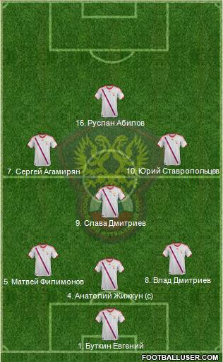 Russia Formation 2014