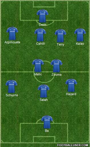 Chelsea Formation 2014