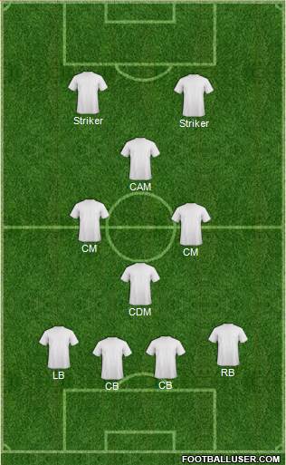 Liverpool Formation 2014