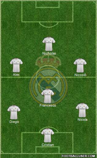 R. Madrid Castilla Formation 2014