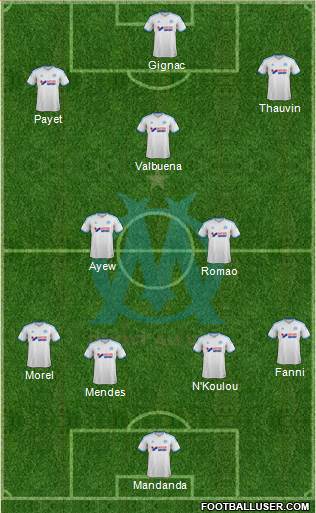 Olympique de Marseille Formation 2014