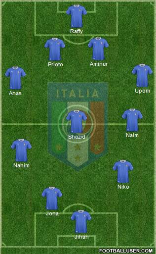 Italy Formation 2014