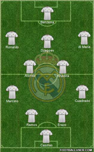 Real Madrid C.F. Formation 2014