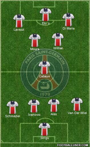 Paris Saint-Germain Formation 2014