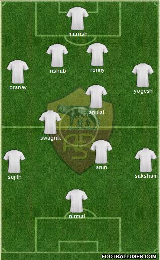 AS Roma Formation 2014