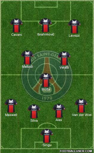 Paris Saint-Germain Formation 2014
