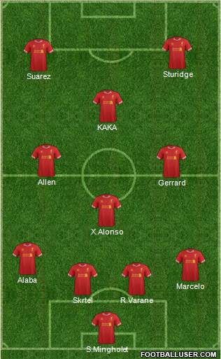 Liverpool Formation 2014