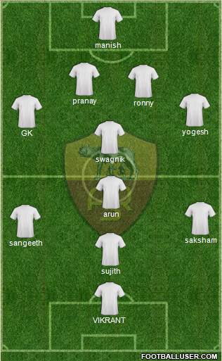 AS Roma Formation 2014