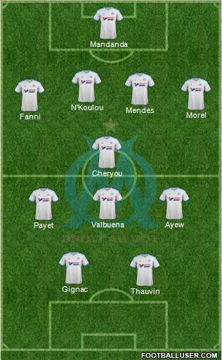 Olympique de Marseille Formation 2014