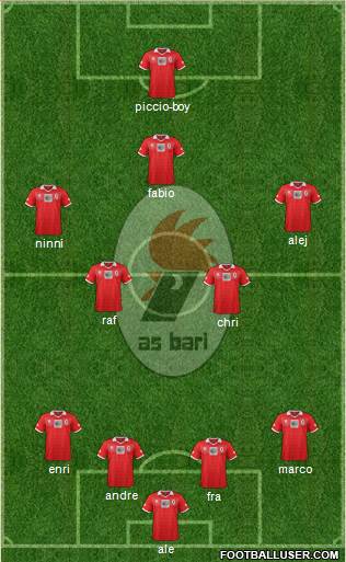 Bari Formation 2014